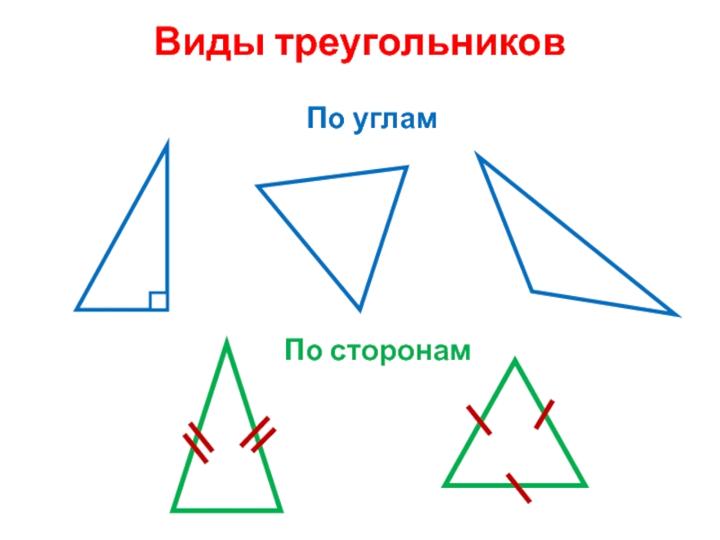 Урок виды треугольников 3 класс школа