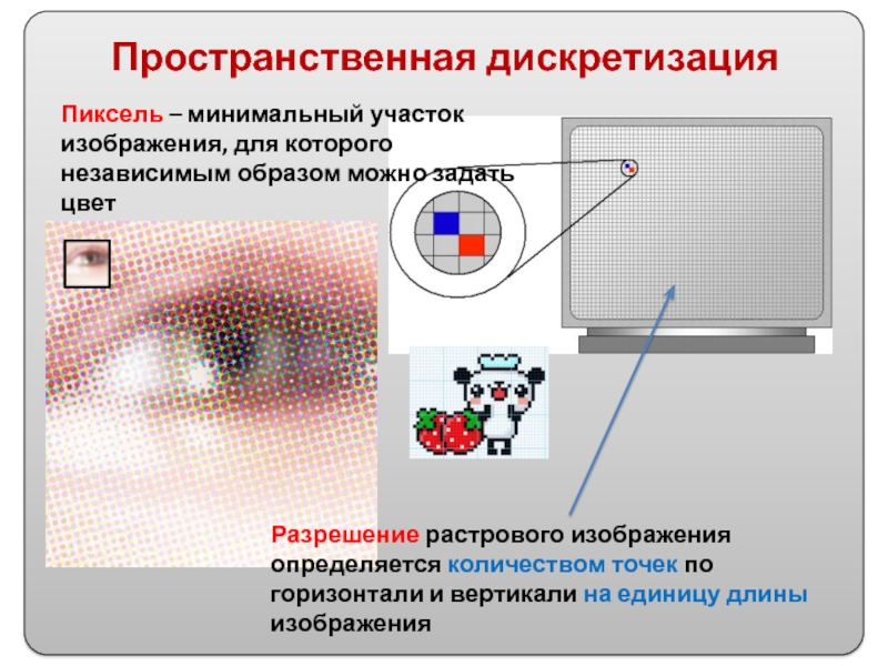 Минимальный участок изображения на экране монитора которому независимым образом можно задать цвет