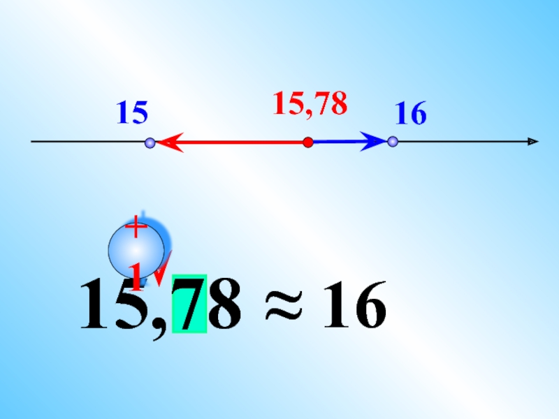 15 16 15,78  15,78  ≈ 16 +1