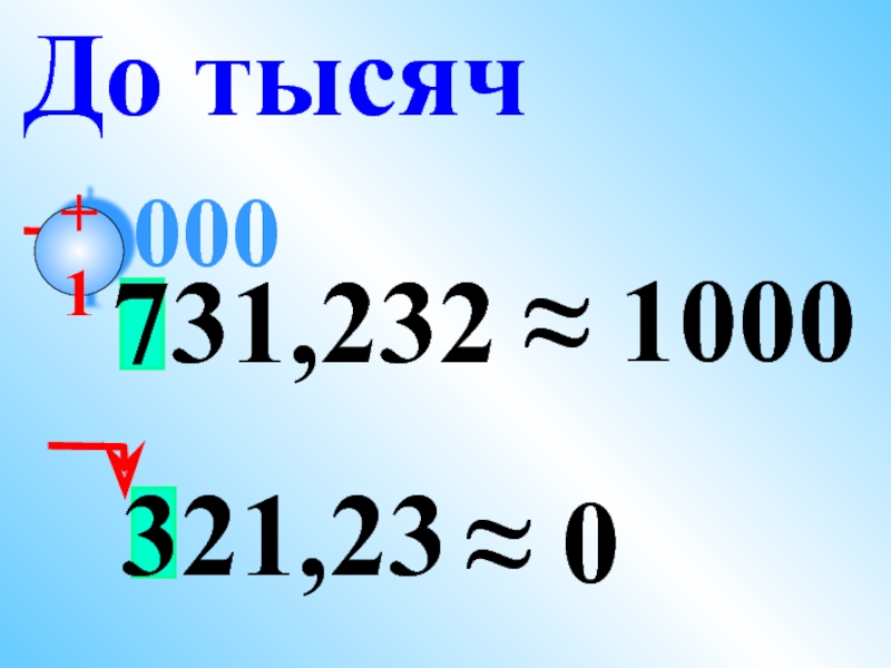731,232  ≈ 1000 До тысяч 000  321,23  ≈ 0 +1