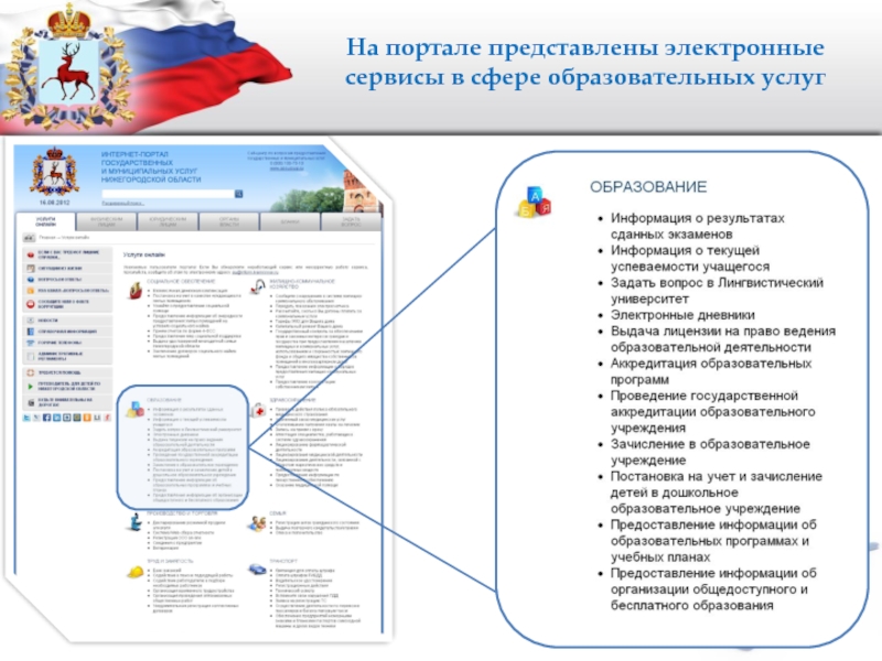 Муниципальные услуги образования. Предоставление информации о результатах сданных экзаменов.