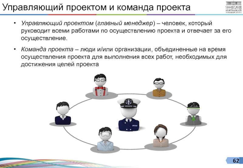 Управление командой проекта доклад