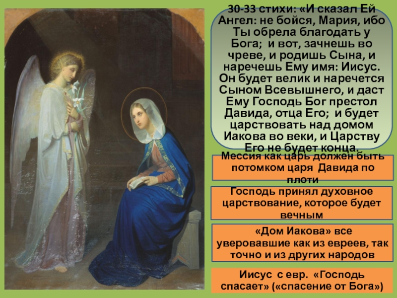 30-33 стихи: «И сказал Ей Ангел: не бойся, Мария, ибо Ты