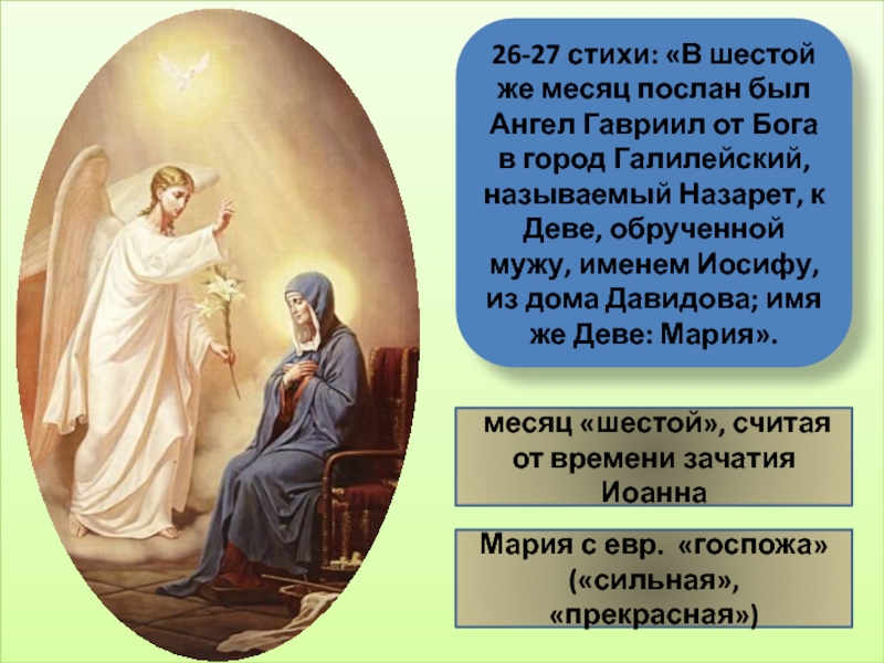 26-27 стихи: «В шестой же месяц послан был Ангел Гавриил от