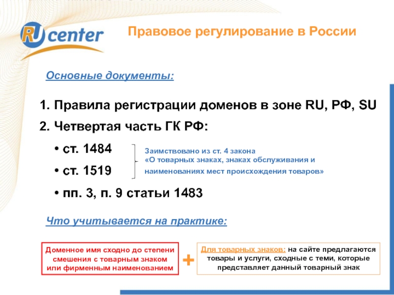 Правовое регулирование в России 1. Правила регистрации доменов в зоне RU,