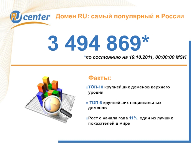 Как работает домен TEL?Домен RU: самый популярный в России 3 494