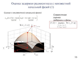 Оценка задержки радиосигнала с неизвестной начальной фазой