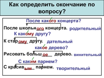 Как определить окончание по вопросу?