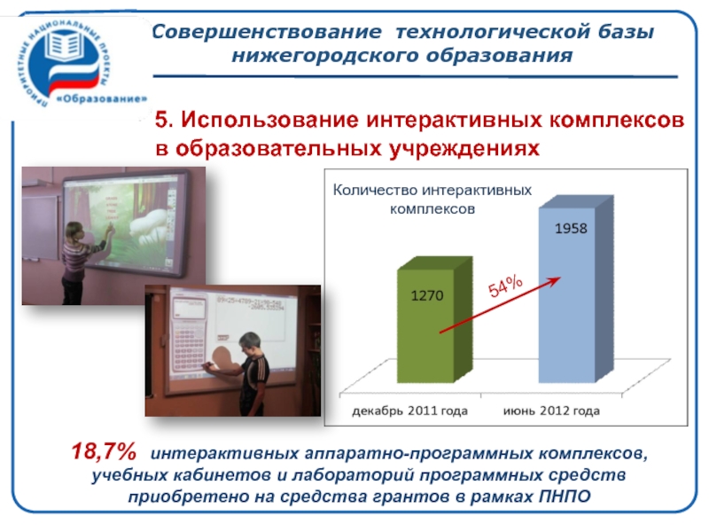 Образовательная нижегородская область. Улучшение технологической базы. Система образования Нижегородской области. Образование в Нижегородской области доклад. Обше образовательная система по Нижегородской области..