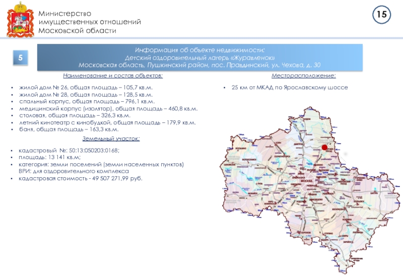 Кадастровая карта публичная московской области талдомский район