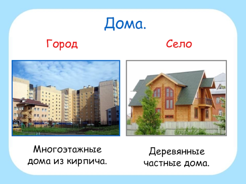 Презентация частного дома