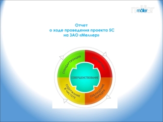 Отчет о ходе проведения проекта 5С на ЗАО Меллер