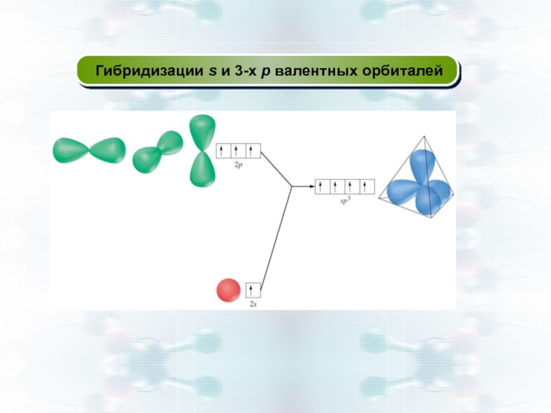 Теория валентных связей