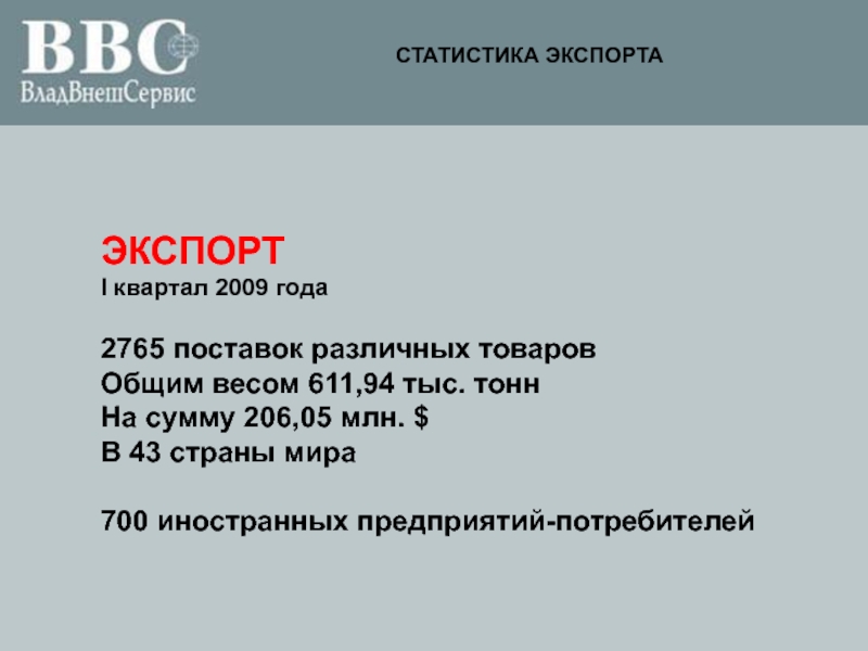 Квартал 2009 года