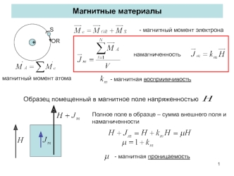 Магнитные материалы