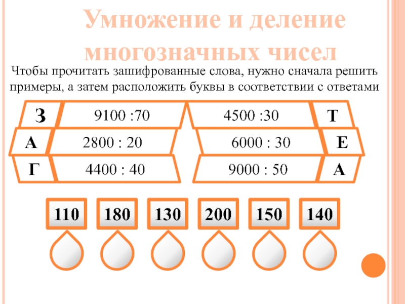 Умножение и деление трехзначных чисел 3 класс презентация