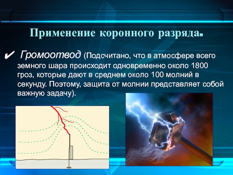 Одновременно происходящий. Коронный разряд применение. Коронный разряд презентация. Коронный разряд физика. Причины возникновения коронного разряда.