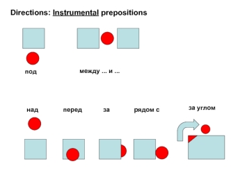 Directions: Instrumental prepositions