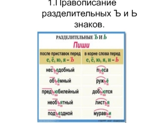 Подготовка к экзамену по русскому языку 6 класс