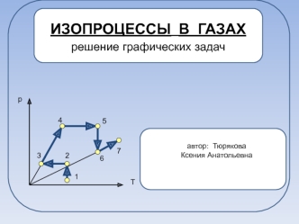 Изопроцессы в газах, решение графических задач