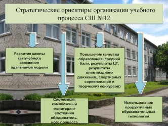 Стратегические ориентиры организации учебного процесса СШ №12