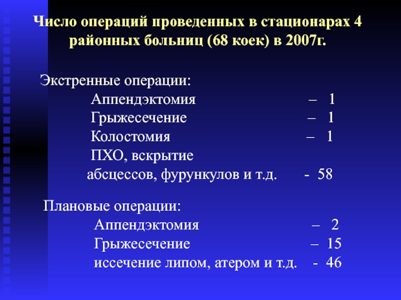 Операции число. Количество операций на 1 койку. Построение операций (число операций и установов). Числовые операции. Число операций на 1 хирургическую койку.