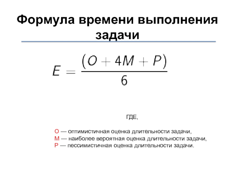 Длительность задачи