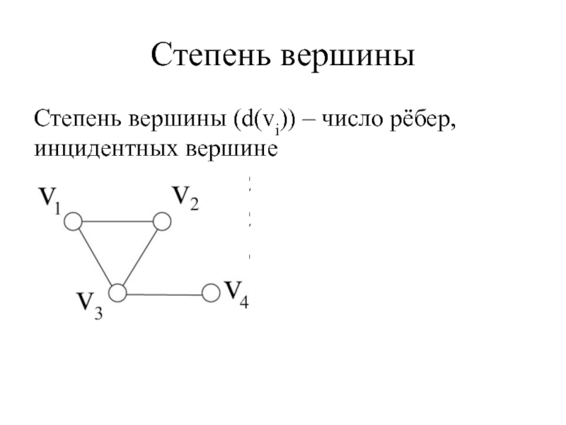 Рассмотрите рисунок назовите вершины которым инцидентно ребро 6