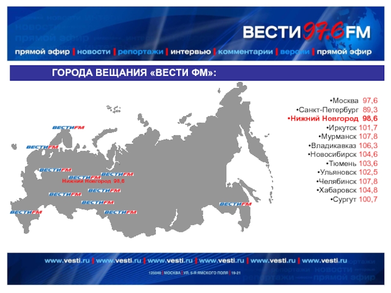 ГОРОДА ВЕЩАНИЯ «ВЕСТИ ФМ»:Москва 97,6Санкт-Петербург 89,3Нижний Новгород 98,6Иркутск 101,7Мурманск 107,8Владикавказ 106,3Новосибирск 104,6Тюмень 103,6Ульяновск
