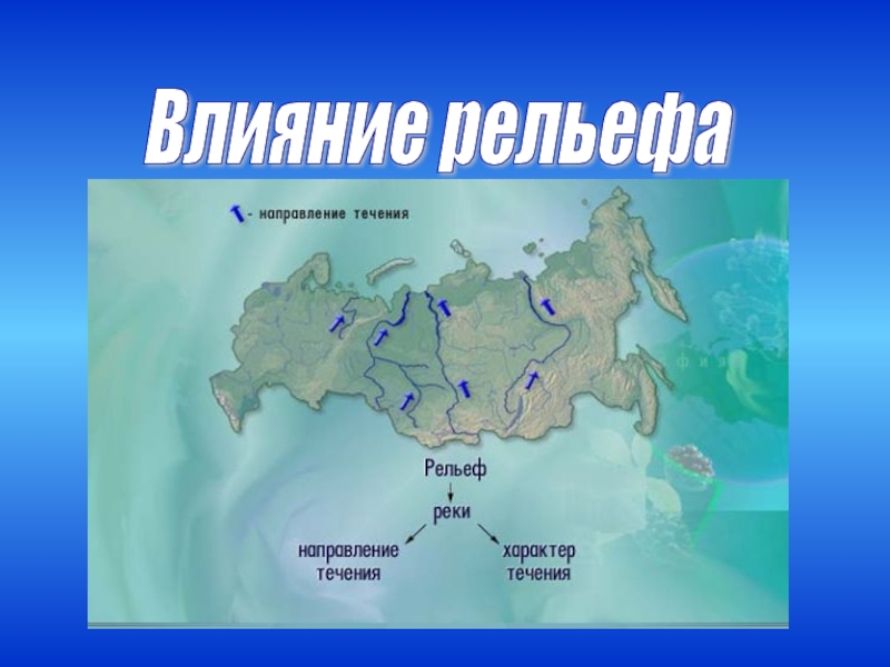 Каково направление течения. Направление течения рек. Карта рек России с направлением течения. Направление течения рек в России. Направление течения рек на карте.