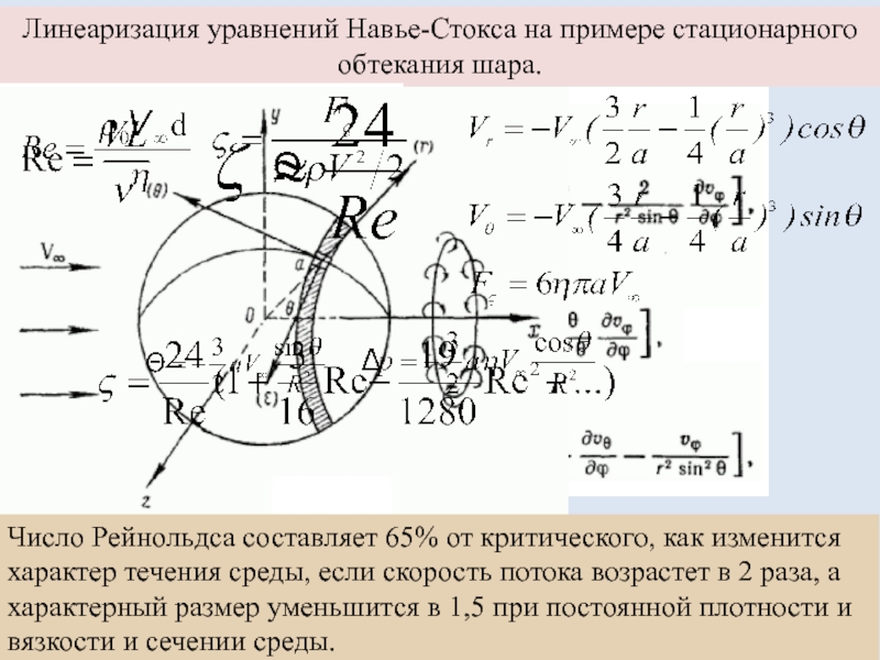 Подобие явлений