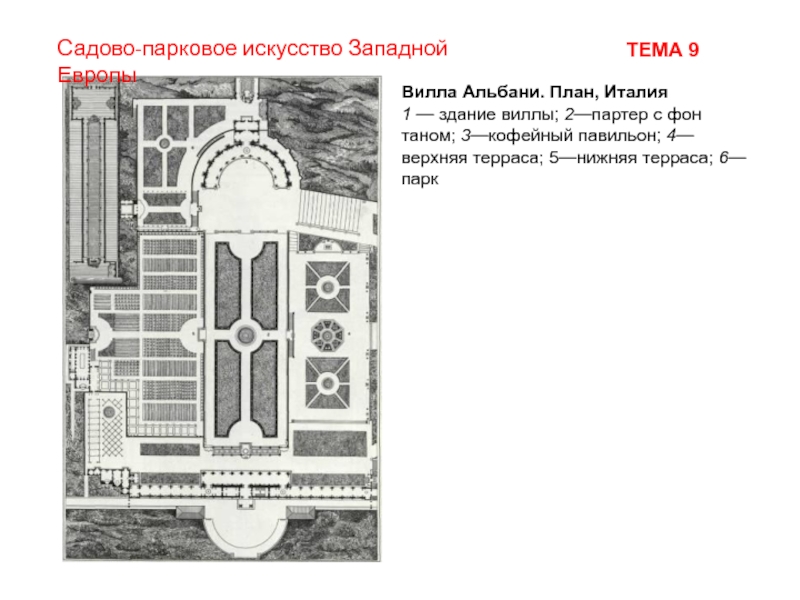 Вилла альдобрандини план