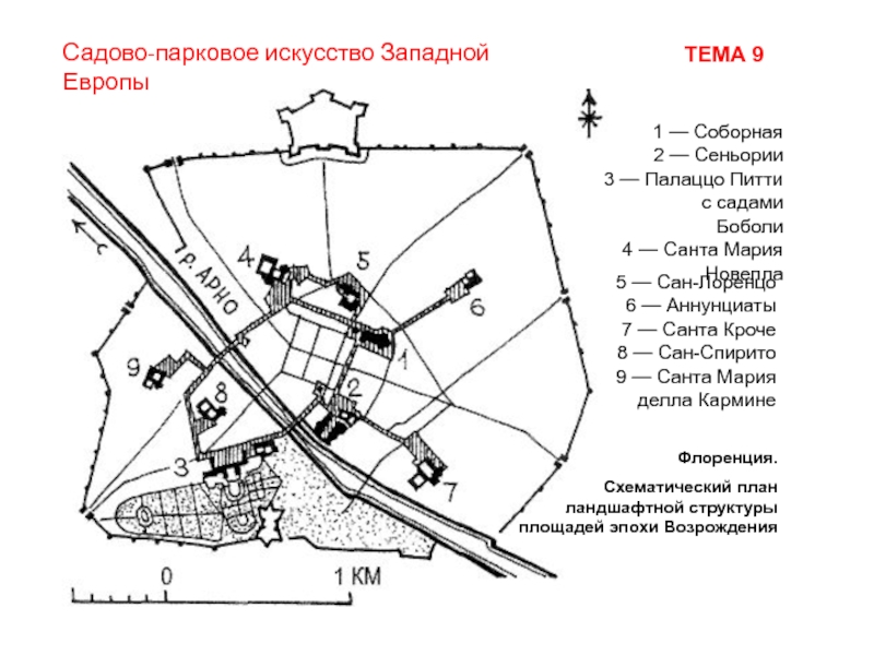 План средневековой флоренции