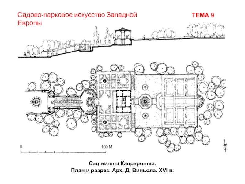 Вилла фарнезе план