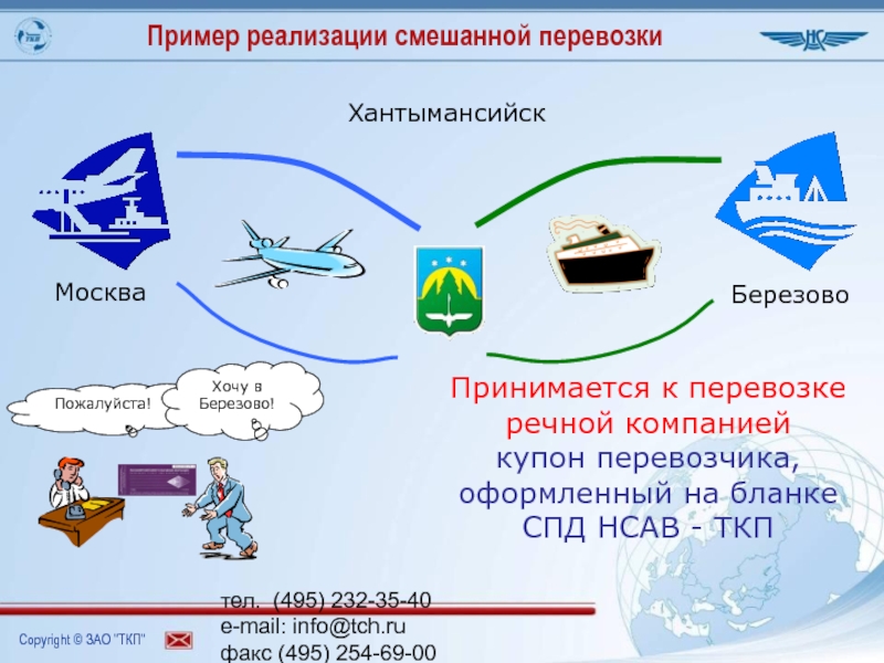 Мультимодальные перевозки презентация