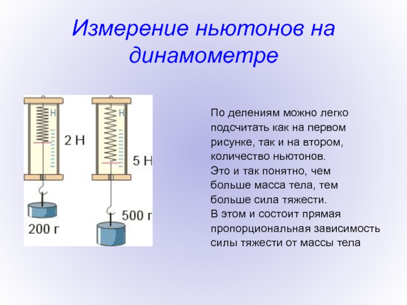 Измерение силы тяги динамометром 7 кл. Как вычислить динамометр. Динамометр для измерения силы тяжести. Динамометр с пружиной для измерения в ньютонах.