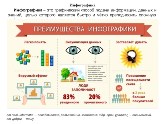 Инфографика. Подходы к дизайну инфографики