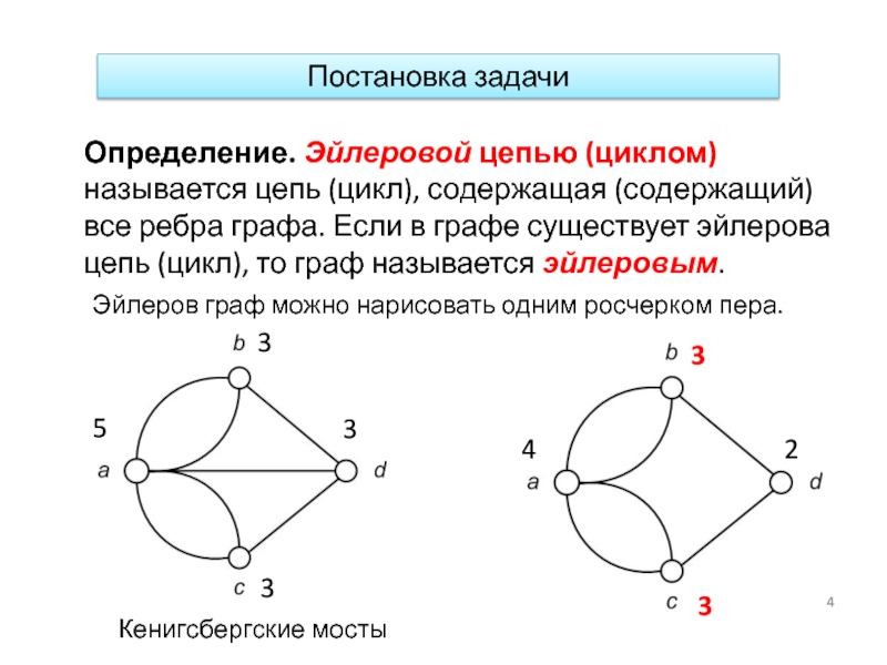Цепь графа пример. Эйлерова цепь и эйлеров цикл. Пример графа с эйлеровой цепью. Эйлеров цикл в орграфе.