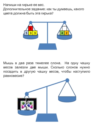 Напиши на гирьке ее вес. 
Дополнительное задание: как ты думаешь, какого цвета должна быть эта гирька?