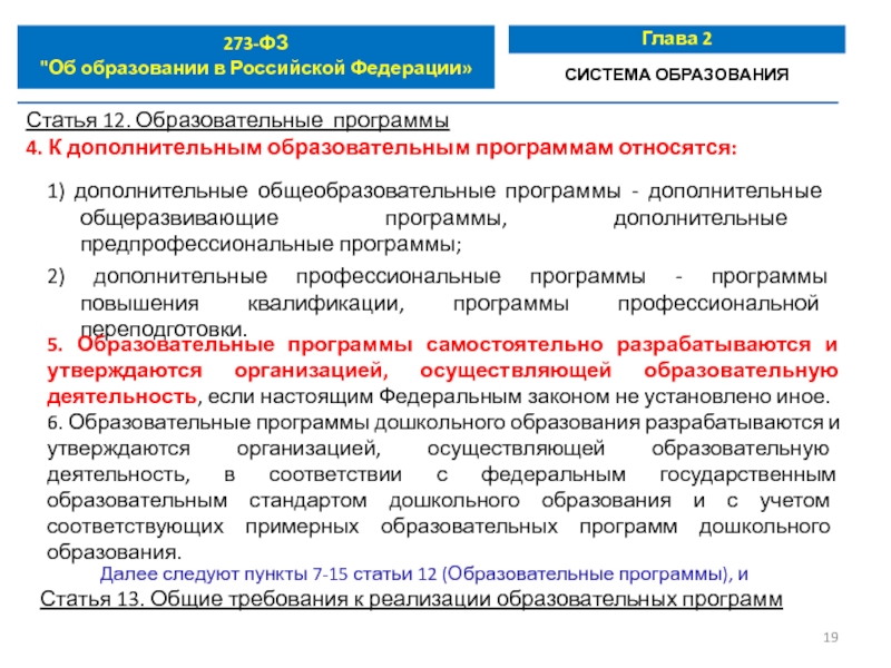 Утверждение дополнительных общеобразовательных программ