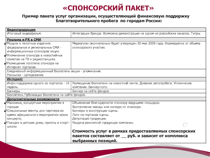 Спонсоры социальных проектов