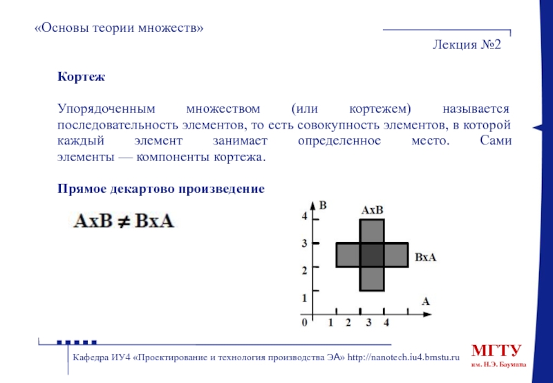 Основание теории. Теория множеств лекции. Кортежи и декартово произведение множеств. Основы теории множеств лекции. Кортеж в теории множеств.