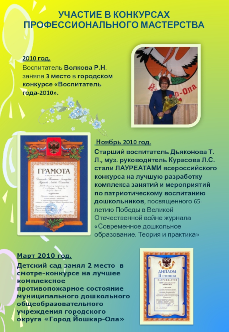 УЧАСТИЕ В КОНКУРСАХ ПРОФЕССИОНАЛЬНОГО МАСТЕРСТВА2010 год.Воспитатель Волкова Р.Н. заняла 3 место в городском конкурсе «Воспитатель