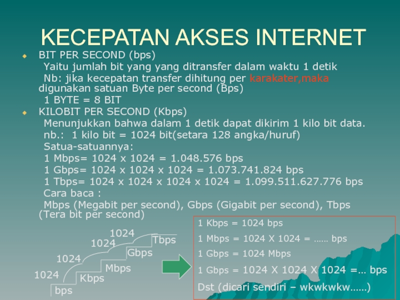 Bite internet