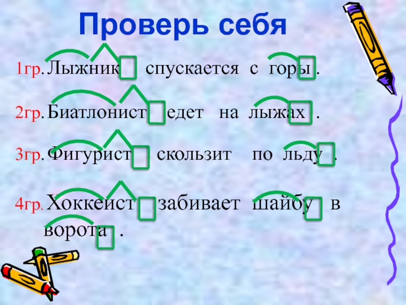 Фигурист разбор слова. Лыжник разбор слова. Лыжник разбор слова по составу. Разобрать слово лыжник по составу. Морфемный разбор слова лыжники.