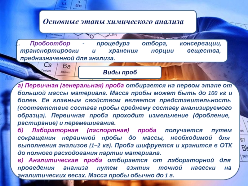 Этапы химии. Основные этапы химического анализа. Основные стадии химического анализа. Основные стадии химического анализа в аналитической химии. Этапы качественного анализа в химии.