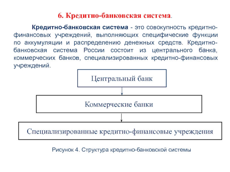 Система кредитно денежных учреждений. Структура кредитно-банковской системы. Кредитно банковская система России. Структура кредитной системы. Структура банковской системы РФ.