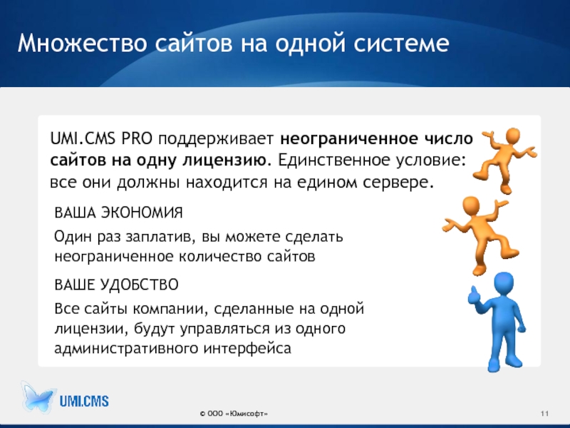 Сайт многого. Cms презентация. Числа для сайта. Множество сайтов.