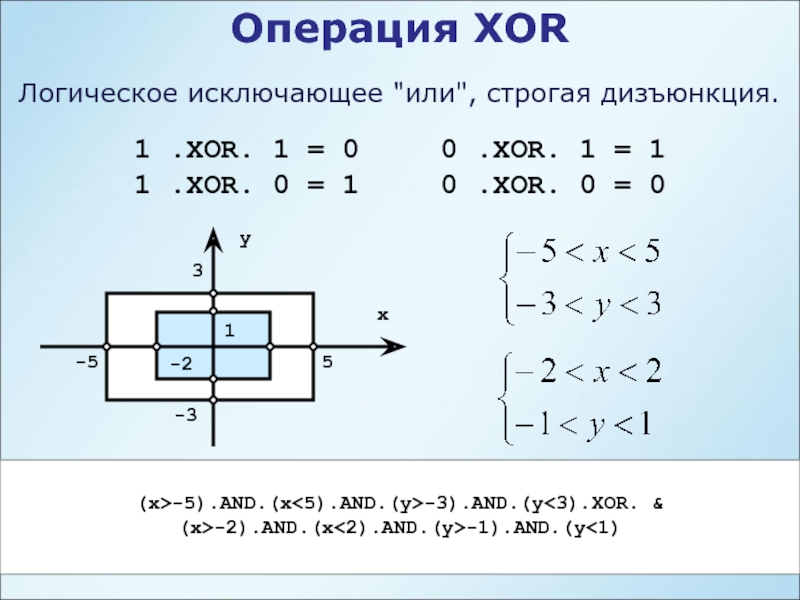 Xor логическая операция. XOR 3 переменных. Логические операции в информатике XOR. Алгебра логики операции XOR. XOR логическая операция что это.