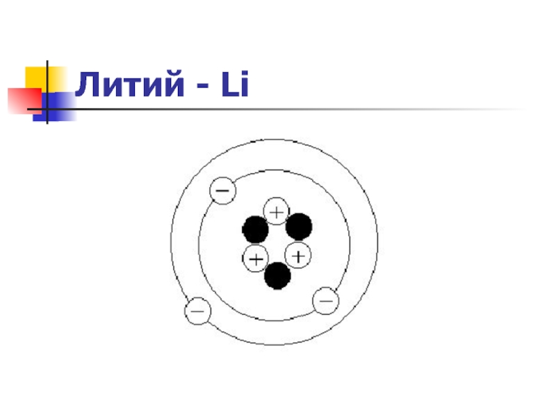 Схема строения лития
